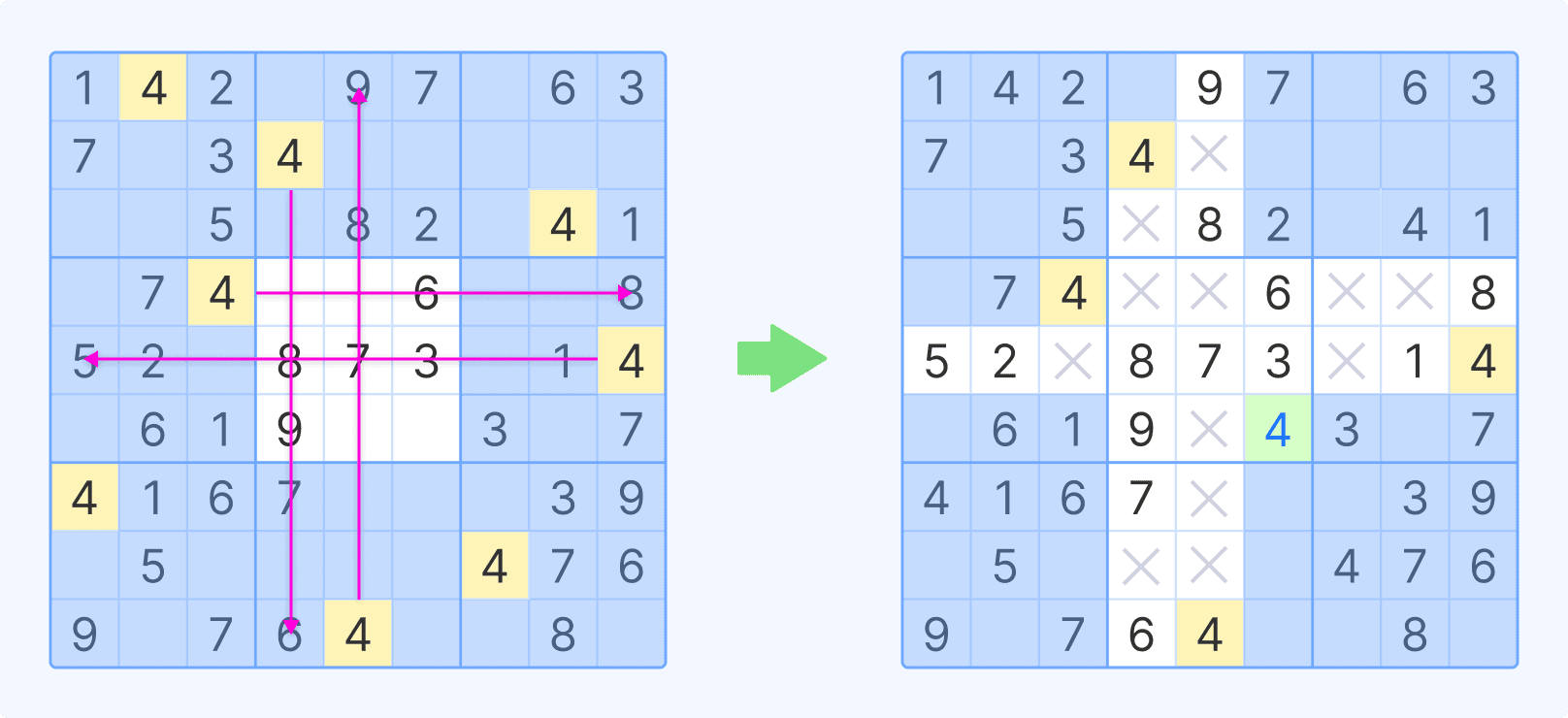 Sudoku row illustration