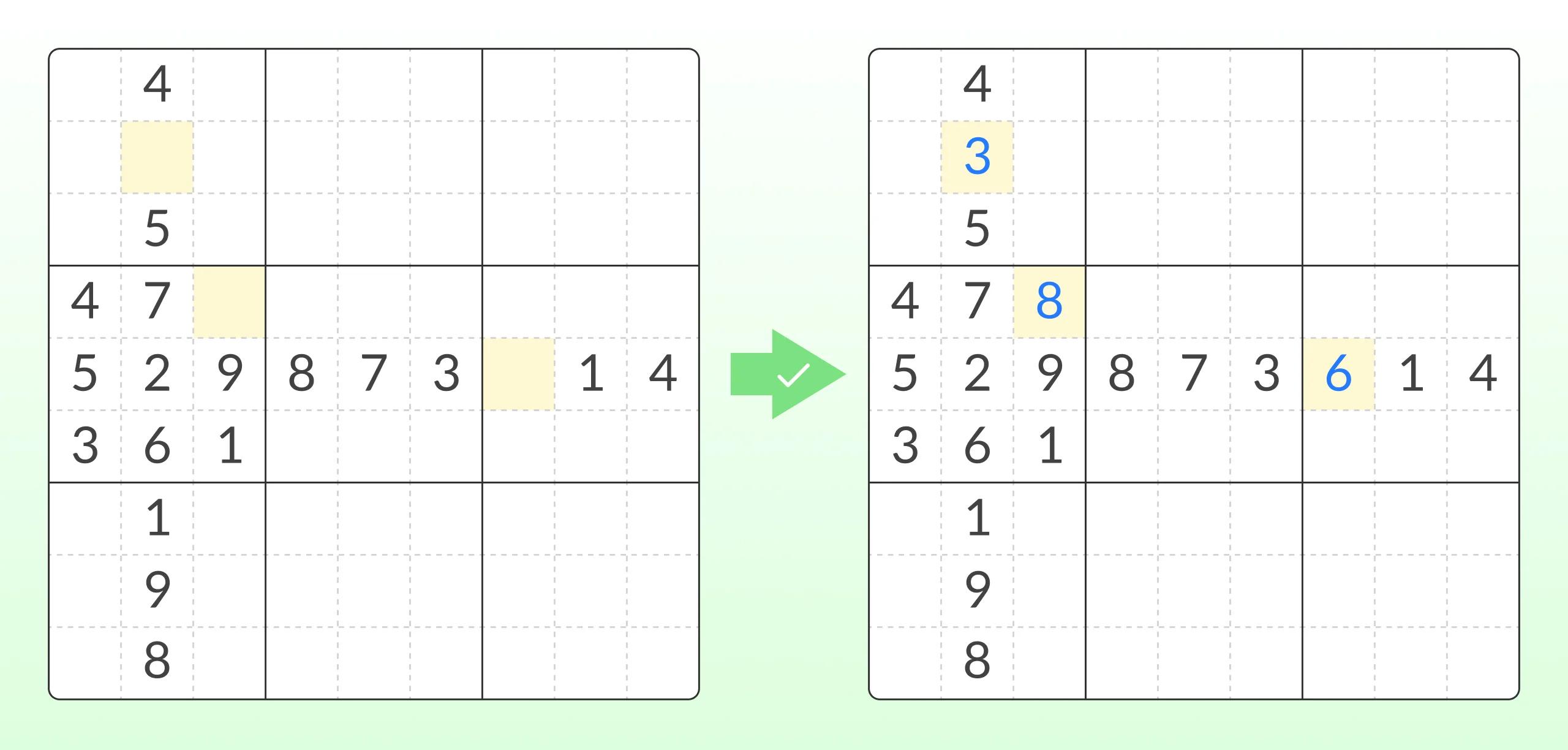 Illustratie van geldig nummer in sudoku