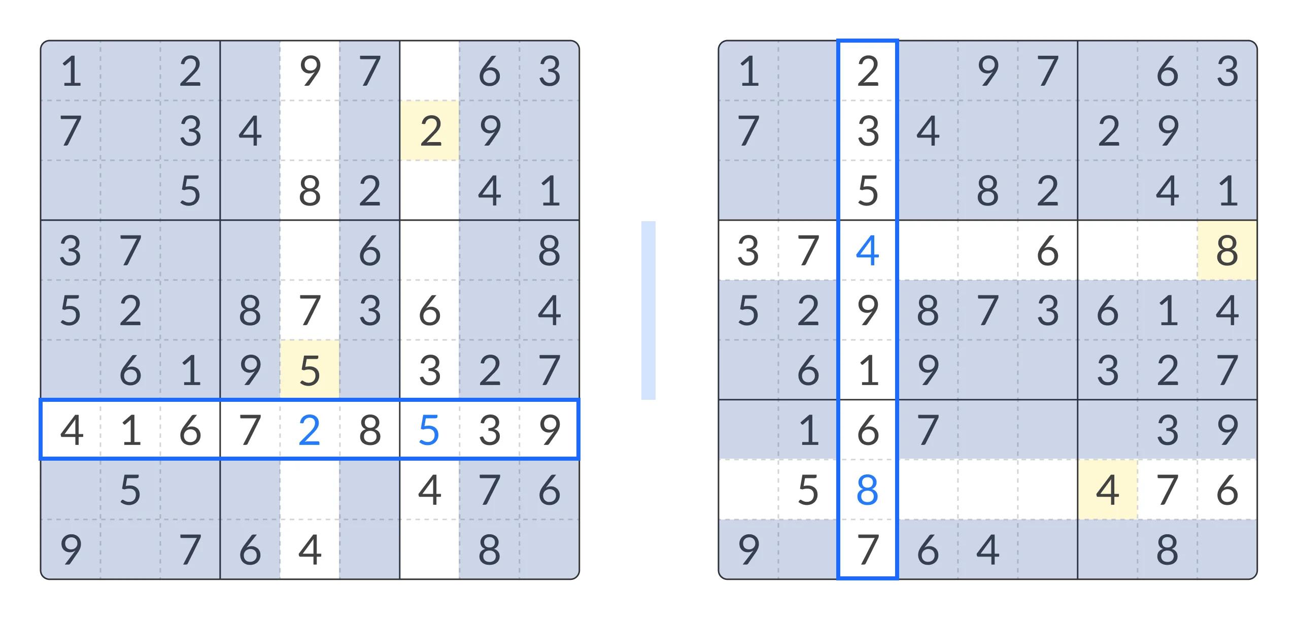 Minh họa số thiếu trong sudoku