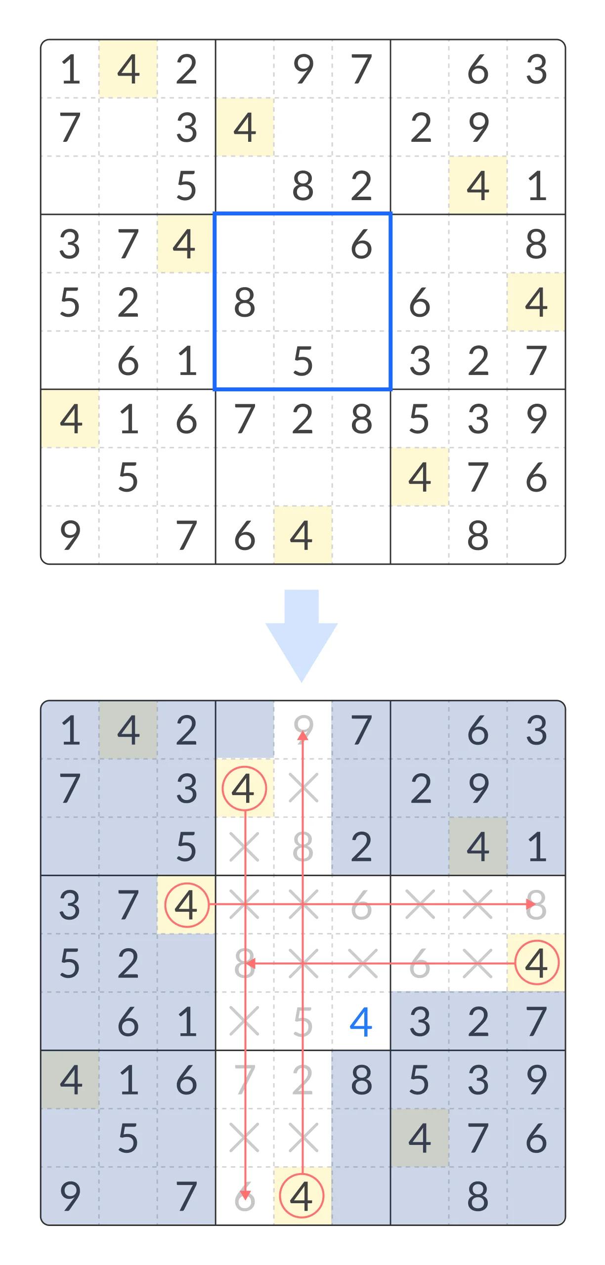 ザ・数独 - 無料の数独パズルゲーム、数独オンライン | 9603