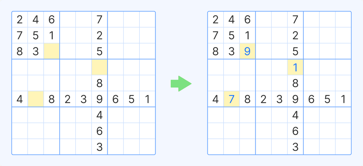 The Sudoku:免費線上數獨遊戲與益智題