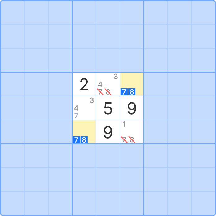 Naked Pairs with other candidates eliminated