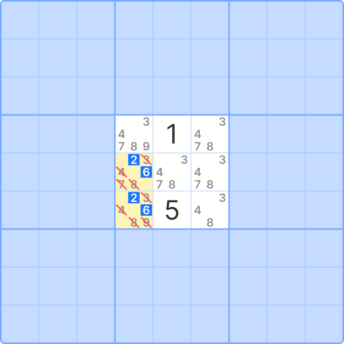 Hidden pairs technique applied to a sudoku grid