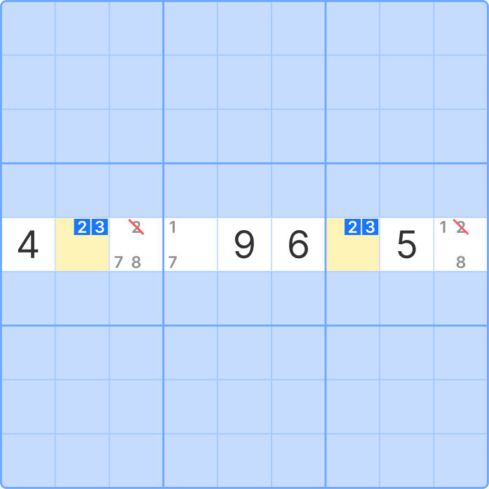 Naked Pairs Sudoku technique in a row