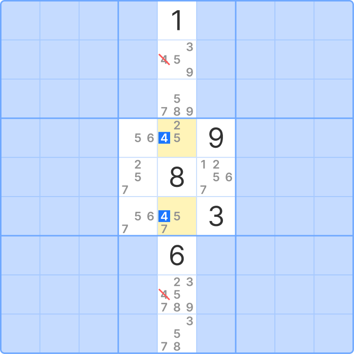 Pointing technique applied to a grid