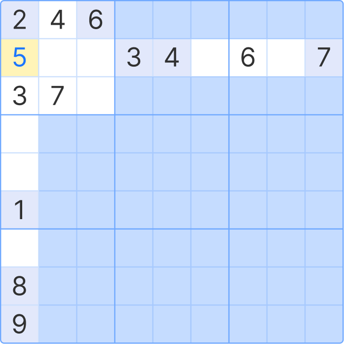 Result after applying the last remaining number technique