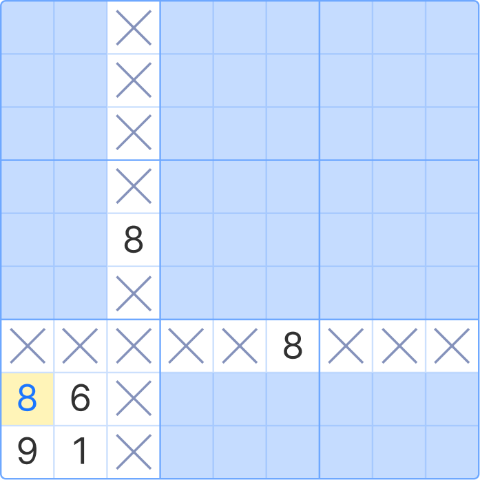 Last possible cell technique applied to a Sudoku grid
