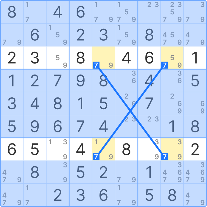 X-Wing technique with the marked X