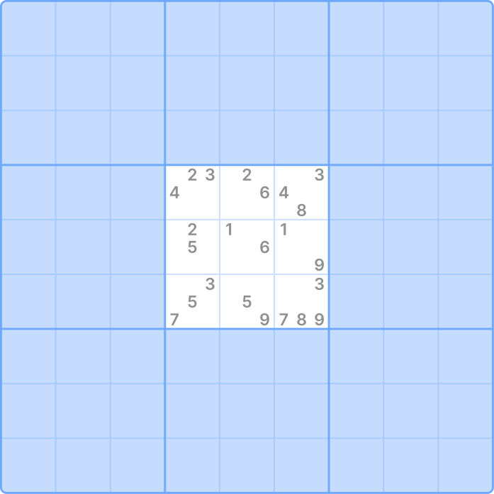 Hidden Quad technique example