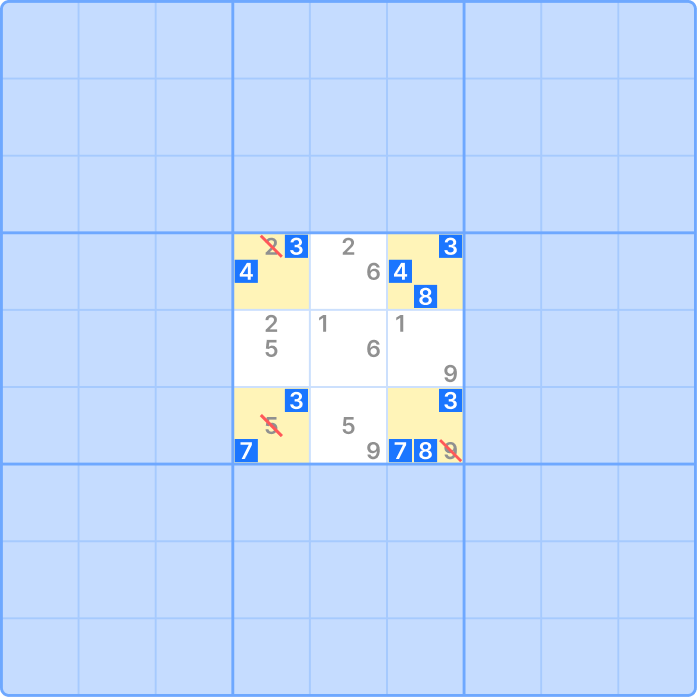 Hidden Quad technique, result of implementation