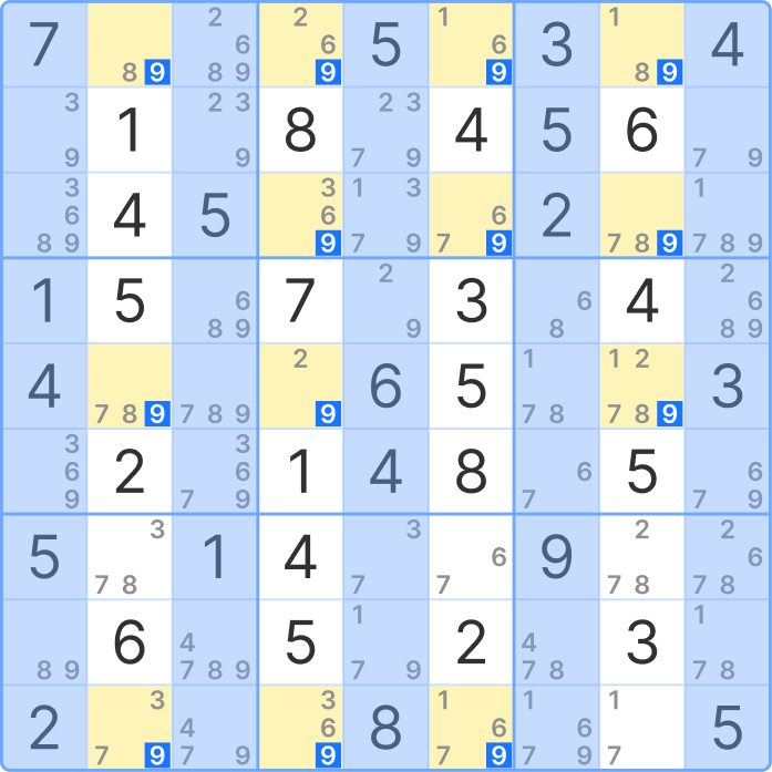 Jelly fish technique with highlighted candidates