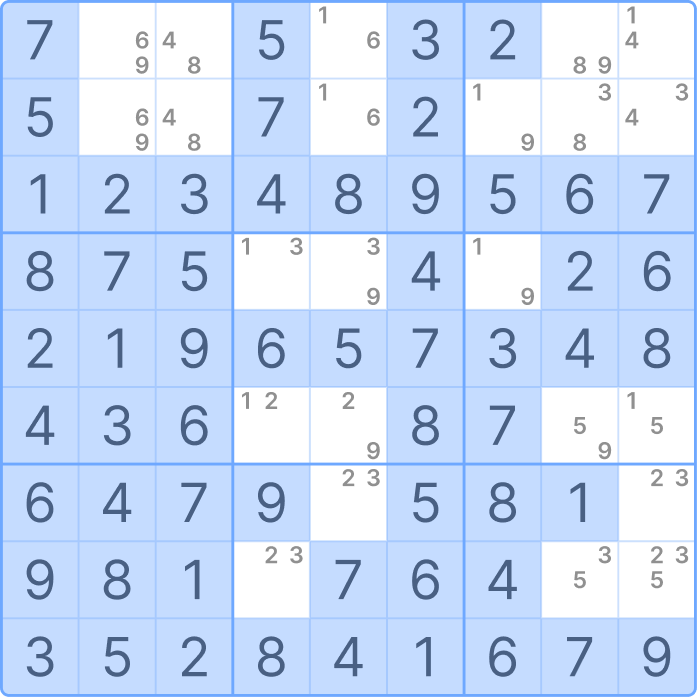 BUG technique - Initial example
