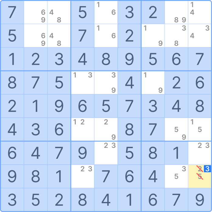 Sudoku grid after applying BUG technique