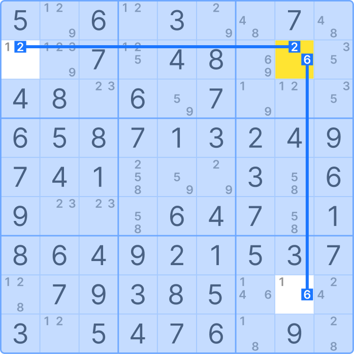 XY-Wing technique - finding the pattern