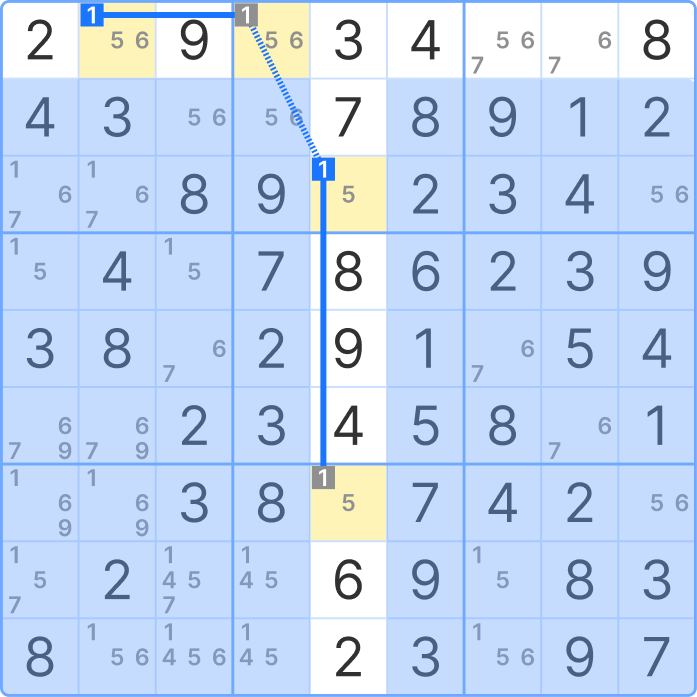 2-String Kite find the chain