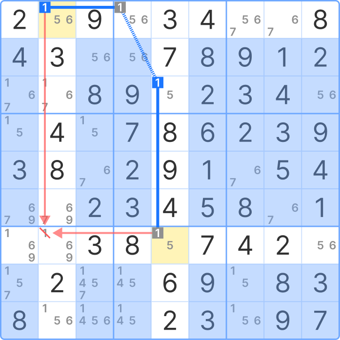 2-String Kite implementation result