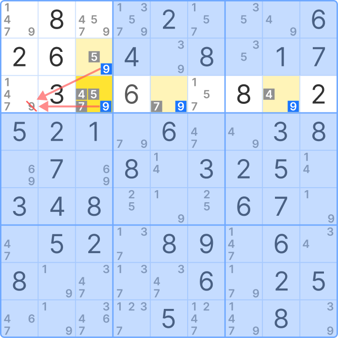 WXYZ-Wing applied to a Sudoku grid